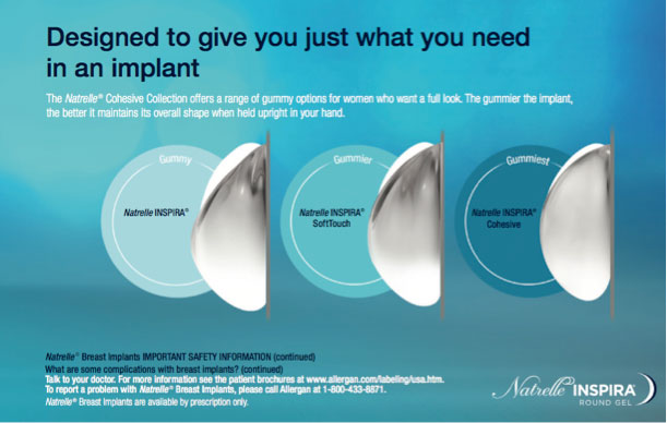 Natrelle® Releases New Round Gummy Bear Implant